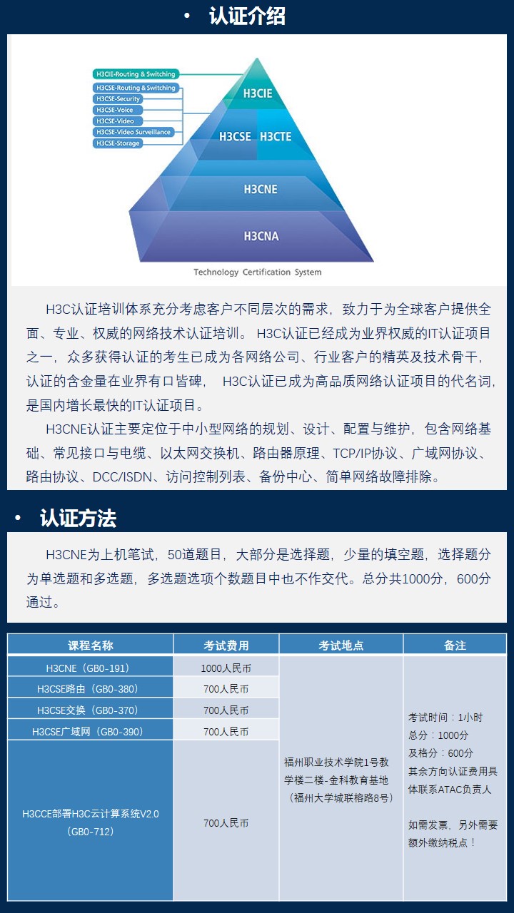 h3cne华三认证网络工程师-理论版(精品课)