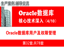 Oracle数据库用户及权限管理_Oracle视频教程_基础深入与核心技术04